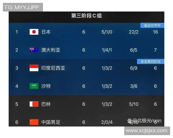 日本主场迎战澳大利亚足球盛宴两国对决引发球迷热情四溢