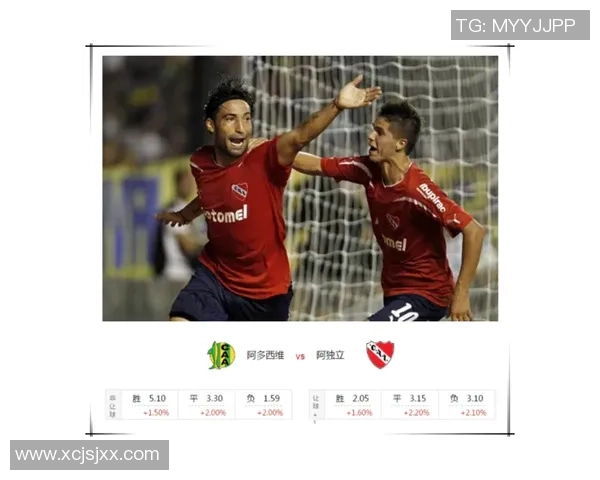 河床与阿多西维的激烈对决揭示了南美足球的魅力与竞争力 河床与阿多西维的激烈对决揭示了南美足球的魅力与竞争力