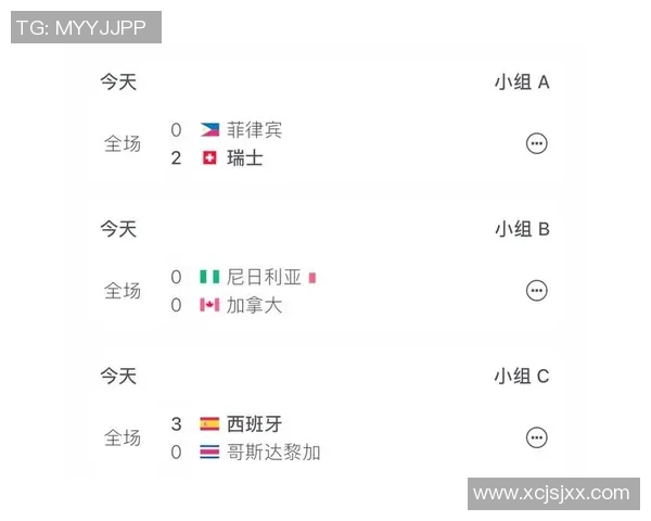 西班牙女足与加拿大女足激战正酣谁将晋级下一轮赛事较量