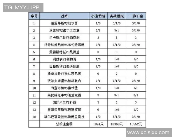 马拉加对阵巴塞罗那足彩分析与投注建议全攻略 马拉加对阵巴塞罗那足彩分析与投注建议全攻略