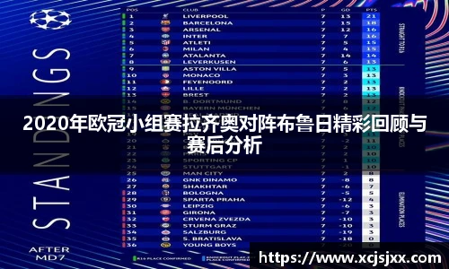 2020年欧冠小组赛拉齐奥对阵布鲁日精彩回顾与赛后分析